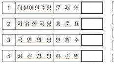 선관위 “여백없는 투표용지는 가짜 뉴스”