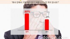 직장인 10명중  8명 “직장에서 기댈 곳 없고 외롭다”