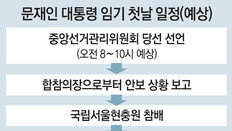 간략 취임식… 野지도부와 협치 논의