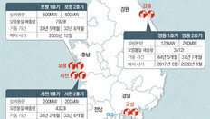 내년부턴 火電 10기 4개월 가동중단… 문제는 전기료 부담