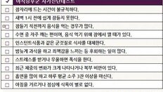 [큐레이션] 나도 야식 증후군? 스트레스에 먹고 먹어서 스트레스