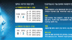 바둑 완전정복한 알파고, 다음 진화 목표는 ‘난치병 정복’