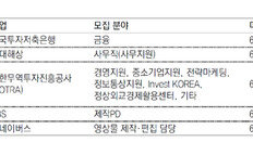 [청년드림/인턴십 소식]