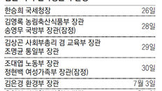 한국당 “송영무-김상곤-조대엽, 비리 新3종세트”… 더 꼬이는 인사 정국