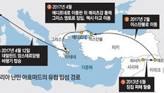 난민 ‘황제 루트’에… 구멍 뚫린 유럽 보안