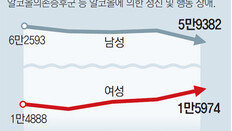 [단독]엄마는 혼술중