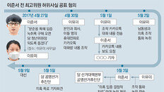 檢 “이준서, 제보조작 가능성 알고도 공표” 구속영장 청구