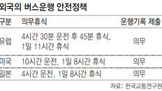 승객이 재촉해도… ‘45분 휴식’ 지키는 佛