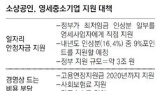 최저임금 인상분 절반, 나랏돈 풀어 직접 지원