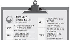 노타이에 무선마이크… 청바지 차림도