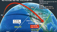 사거리 1만km, 시카고까지 核타격권… ‘재진입’ 관문만 남아