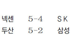 한화 안영명 670일만에 값진 승리