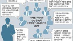 길 잃은 삼성…“리더십 공백 장기화땐 사업 큰 타격”