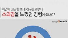 “만나면 직장 이야기만 …” 구직자 10명 중 8명꼴 ‘취준생 패싱’ 경험