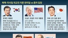 문재인 대통령 “한-러시아 협력 9개 다리 놓자”… 대북제재 설득은 빈손