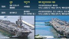 美3함대 항모전단만 4개… 상시 전개땐 전술핵 맞먹는 효과