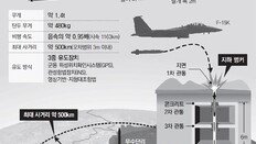 서울서 쏘면 15분내 北전역 타격… ‘메피스토’ 탄두 벙커 뚫어