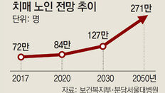 모든 치매환자에 장기요양보험 혜택