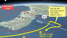 B-1B에 조기경보기 ‘실전전력’ 총출동… 美, 北 단독타격 경고