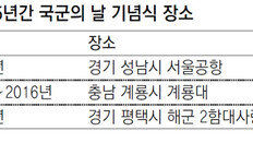 해군기지서 첫 기념식… 송영무 국방 “내년 성남비행장, 후년엔 특전사”