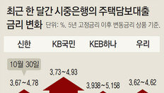 1400兆 가계부채, 금리인상 폭탄 맞다