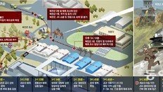 지프 돌진… 총탄 세례… 전투기 급파… 영화 같았던 50분