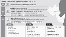 지진에 교실밖 대피땐 해당학교 시험 무효… 교장이 대피 결정