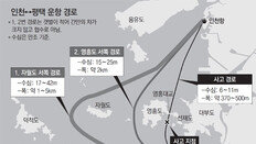 폭 좁은데다 레이더 잦은 오류… “큰 배가 지름길 온게 화근”