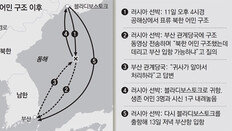 北목선 물에 잠겨 혹한속 표류… 4명중 1명은 숨져