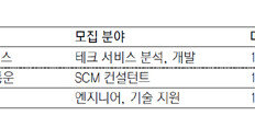 [청년드림/인턴십 소식]