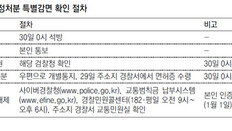 ‘운전면허 사면’ 165만명… 30일 0시부터 효력