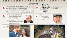 인체 해킹해 암코드 해독하고 죽은 뇌를 되살린다?