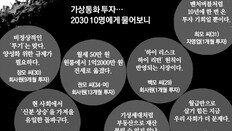 “흙수저들 목돈 만질 기회”… 한탕 노리는 2030 코인좀비들