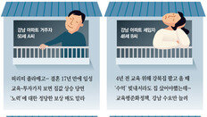 [토요판 커버스토리]강남 집값상승을 보는 ‘4人4色’