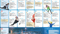 18일간의 ‘황홀한 축제’… 하루하루가 드라마