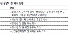 3년 만에 전화가 왔다 “공사 합격 축하합니다”