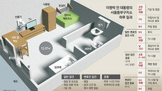 ‘수인번호 716’ 13㎡ 독방 불면의 밤… “같은 질문엔 조사 거부”