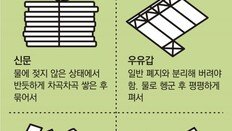 국물 밴 컵라면 용기, 물로 씻은뒤 분리배출 가능