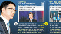 [단독]김경수, 드루킹에 홍보 요청한 기사는 ‘홍준표, 문재인에 밀려’