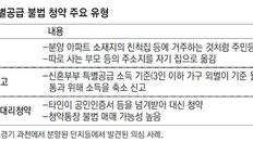 전남 공무원이 서울에 주소지… 청약 20일전 노모 위장전입도