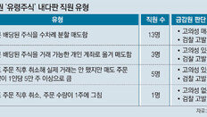 금감원, 삼성증권 ‘유령주식 매도’ 21명 檢고발-중징계