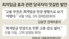 김동연 “최저임금, 고용에 영향”