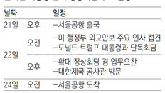 문재인 대통령, 22일 트럼프와 배석자 없이 회담