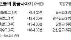 [오늘의 황금사자기/5월 21일]제물포고 外