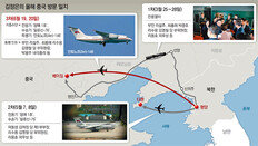 中 달래고 美 흔들고… 김정은, 양쪽서 실리 챙기기 외교