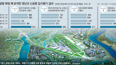 국토부 “다시 따져봐도 가덕도 신공항은 부적절”