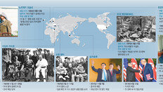 핀란드 등 중립국 성향 많아… 정치-경제적 파급효과도 커