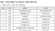 발암성분 함유 가능성 고혈압약 판매중지