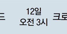 “너를 잡고 월드컵 잡고… ‘발롱도르’는 덤”