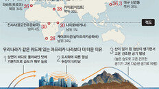 “습도 높아 숨막혀” 아프리카 출신도 두손 든 ‘대프리카 폭염’